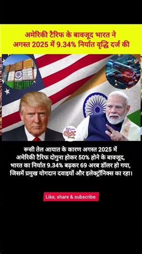 India’s Exports Jump 9.34% to $69B in Aug 2025 💹 | Beats 50% U.S. Tariffs! #Exports #trump #usa