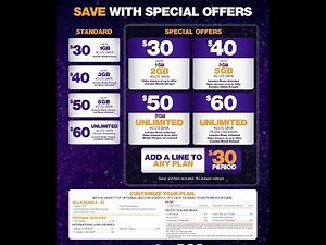 new metroPCS plans, more Hotspot GBs and More