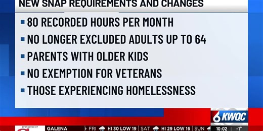 New SNAP requirements and changes