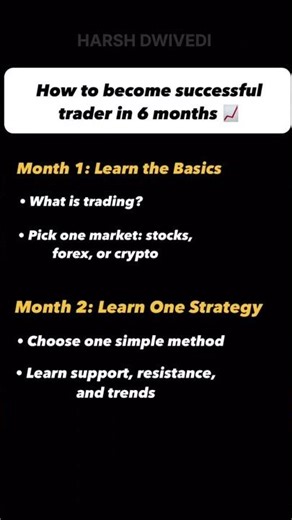 How to Become a Successful Trader in 6 Months (Step-by-Step Roadmap) #viral #shorts