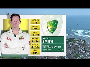 Day 02 Highlights | 2nd Test, Sri Lanka vs Australia 2025