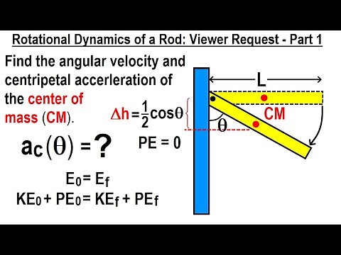 Viewer's Request: Physics: Mechanics #41: Rotational Dynamics of a Rod - Part 1