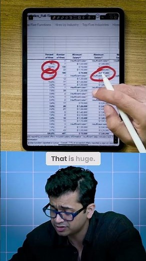 Chicago Booth MBA Program Review