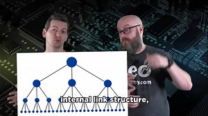 10K views | In this week's Wednesday Workshop, we talk about the importance of your site's internal link structure. Internal links are as important as external links - watch and learn why: | DealerOn | Facebook