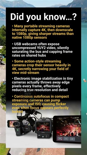 Portable streaming camera: hidden limits of USB, codecs, heat and tiny sensors
