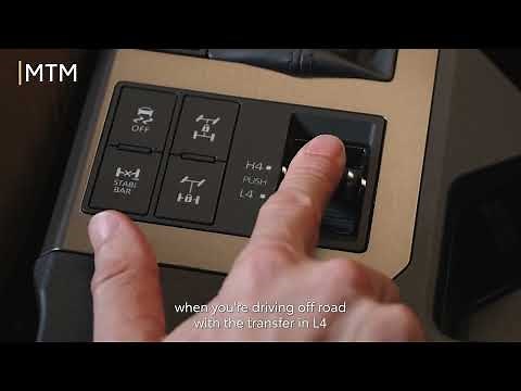 How to use Panoramic View Monitor and Multi-Terrain Monitor (MTM) I New Gen Toyota Land Cruiser