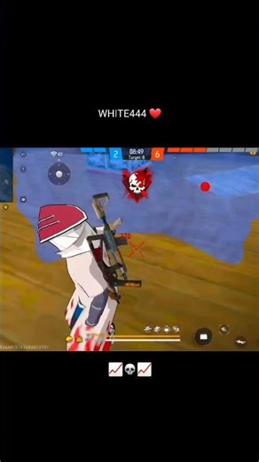 AURA FARMING 🐇🌾