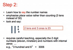 Number & Place Value