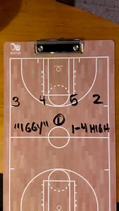 Ep. 003: Grease Board Scribbles I call it “Iggy” since St Ignatius ran it down our throats one night - power bball at its finest #highschoolbasketball #basketballplays #basketballcoach | Matt Hackenberg Basketball