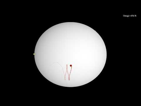 8 particles on a rotating sphere