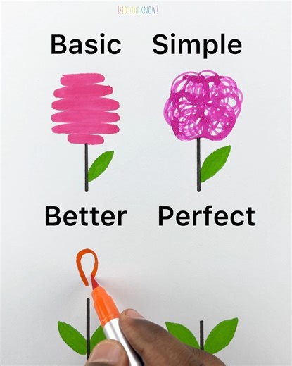 195K views · 301 reactions | Drawing a Flower - Basic vs Perfect | Did you know? | Facebook