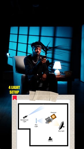 Content Lighting Mentor on Instagram: "🎨 Painting with light 💡 Reposting this because it was one of my most saved setups this year. Simple talking-head / interview lighting that instantly sets the mood ⚡️ Still one of my go-to looks. What do you think? 💭 #lighting #videography #compare #photography #contentcreatortips"