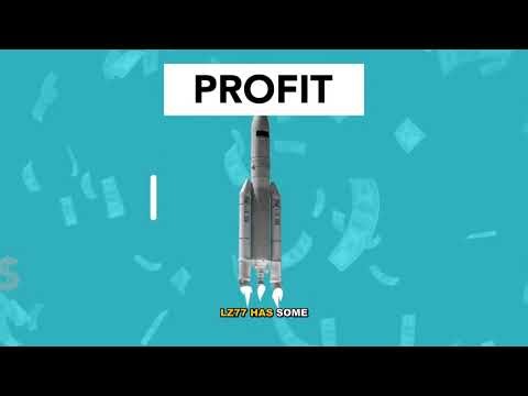 Complete Guide to LZ77 Compression and Sliding Windows - Explained