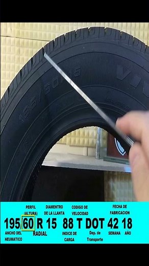What do the large letters on car tires mean?