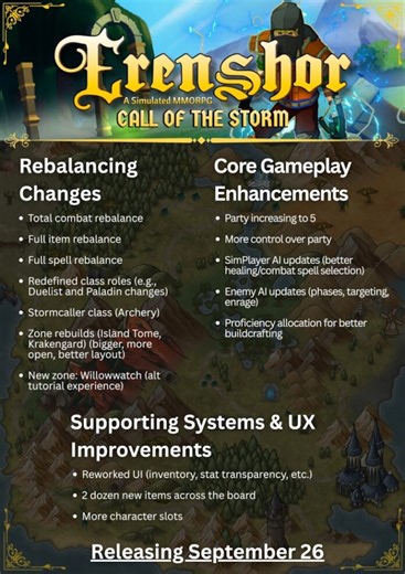 Solo MMO (yes) Erenshor is due for a major overhaul on September 26 with Call of the Storm