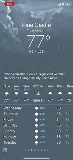 iOS 14 weather animation 14: heavy rain and thunderstorm