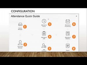 Dahua Technology Time attendance using standalone device walk through and configuration