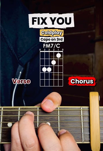 fix you guitar tutorial - coldplay #guitartutorial #coldplay
