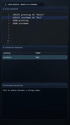 Code Basics - What's a String?