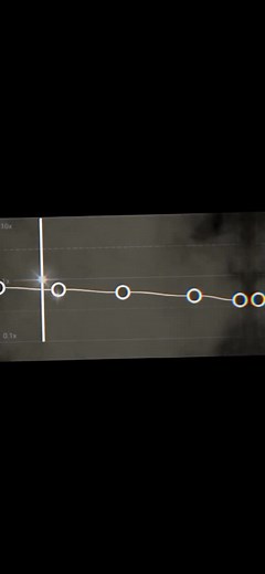 Understanding Measurement Tools in Graphical Representations