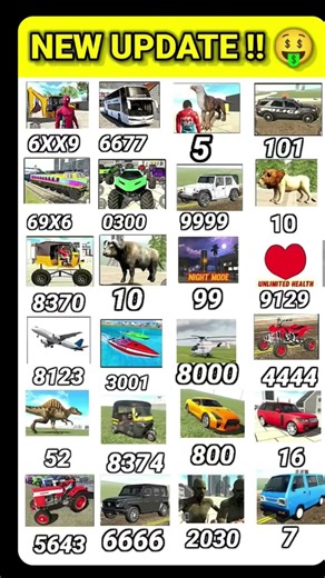 Indian bike driving amazing cheat code 😱☠️💀👽👾👾💯💯💯✅