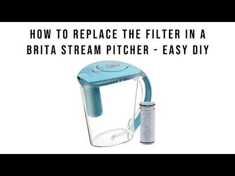 How to Replace the Filter in a Brita Stream Pitcher - EASY DIY