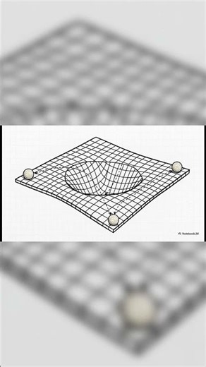 Gravity Explained: It's All About Curved Space! 🌌