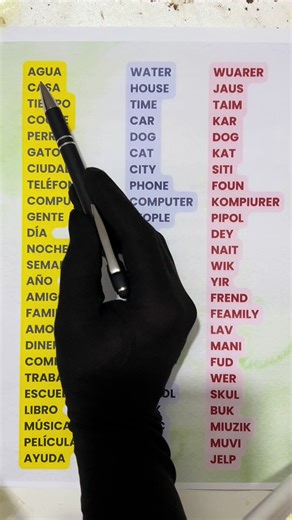 Aprende inglés fácilmente con vocabulario esencial