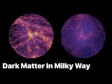 How Dark Matter Evolves - Galactic Halo Simulation High-Res 8K