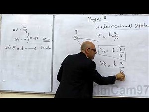 3- Potential due to point charge