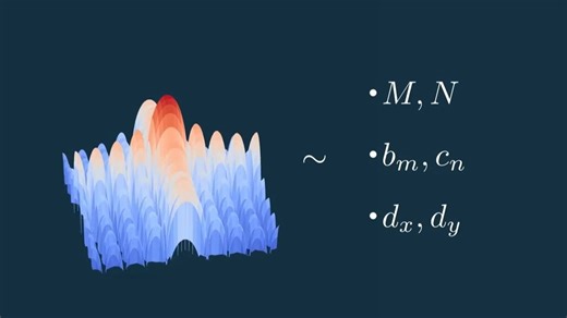 Phased Arrays - Steering and the Antenna Pattern _ An Animated Intro to Phased A