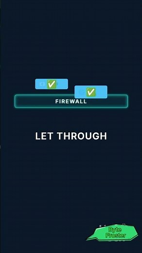 How Firewalls Actually Work (Explained Simply!) #networkdiscovery