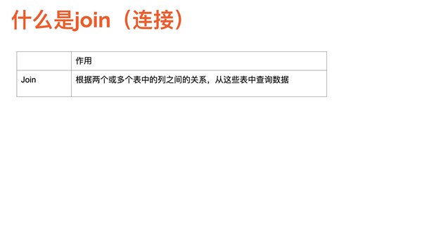 【数据分析基础知识】：sql的基础(17)join basics