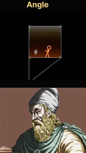 Segmentation in geometry.#math#geometry