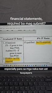 Q: Required ba mag submit ng financial statements ang 8% and 3% OSD? A: No. Under RMC 50-2018 Kung naka itemized deductions ka, required ka mag submit ng financial statements. Kapag Php 3M or less annual sales mo, financial statements lang Kapag more than Php 3M yung annual sales mo, audited financial statements naman ang kailangan. Yung financial statements, kahit Non-Accountant, pwede silang gumawa nun. Basta marunong. Meaning, kung naka itemized deductions ka, tapos, hindi pa lalagpas sa Php 