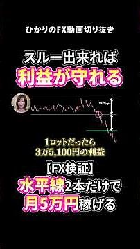 【FX検証】初心者でも水平線2本だけで月5万円稼げるFX手法！｜”スキマ時間”で簡単に勝てるスキャルピングを徹底解説！⑦