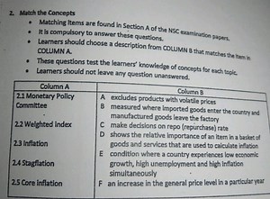 Match the Concepts:Column A:2.1 Monetary Policy Committee2.... | Filo