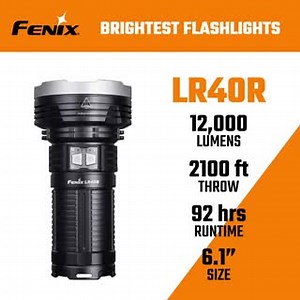 33 reactions | Take a look at some key features of top Fenix...