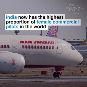 356K views · 10K reactions | Twice the global average. Learn more: https://wef.ch/2J16cDP | World Economic Forum | Facebook