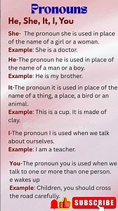 “Learn Pronouns in One Minute!” #pronoun" #shortsfeed#english#shorts#pronoun #englishlanguage#viral