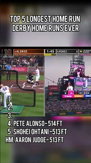 Top 5 LONGEST Home Run Derby Home Runs Ever 😱⚾💥#MLB #Baseball #HomeRun #HomeRunDerby #LongestHomeRun