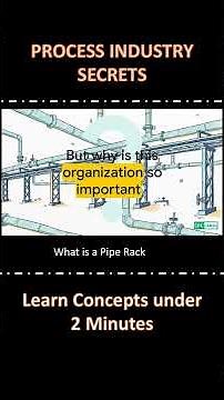 What is a Pipe Rack Explained | Piping Basics #Shorts