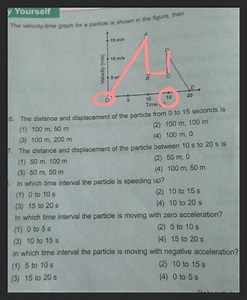 In which time interval the particle is moving with zero acceler... | Filo