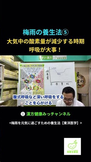 梅雨の養生法⑤【東洋医学】【中医学】【漢方】