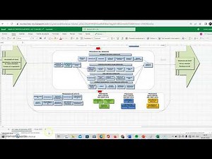 mapa y fichas de procesos