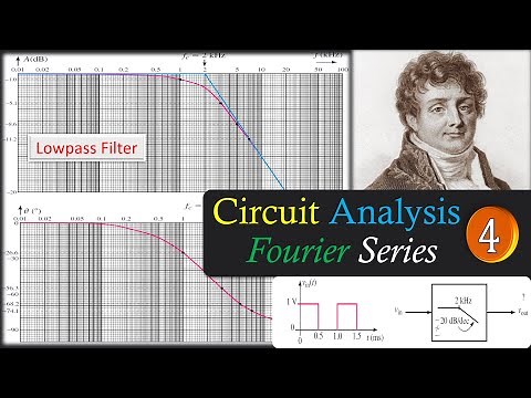 Circuit Analysis Using Fourier Series 🌟 Lowpass Filter Response 🌟 Square Waveform 💡 Example 4