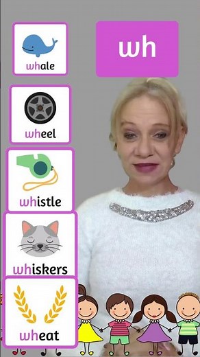 Learn WH Sounds with WH Phonics Flashcards!