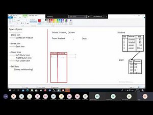3 SQL Joins, Normalization (Part 2)