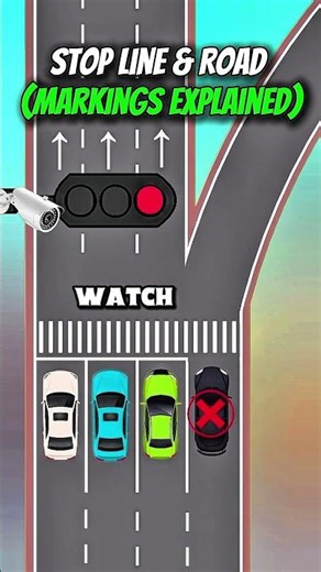 Stop Line & Road Markings Explained #driving #parking #parkingtips #learnerdriver #reverseparking