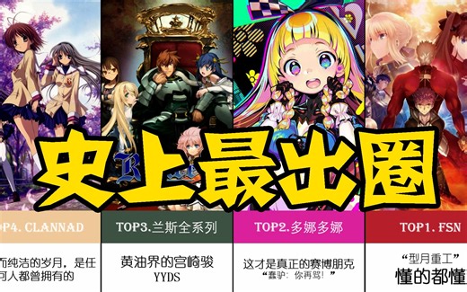 十五部史上最出圈的GAL！划时代神作！今后再难遇到！